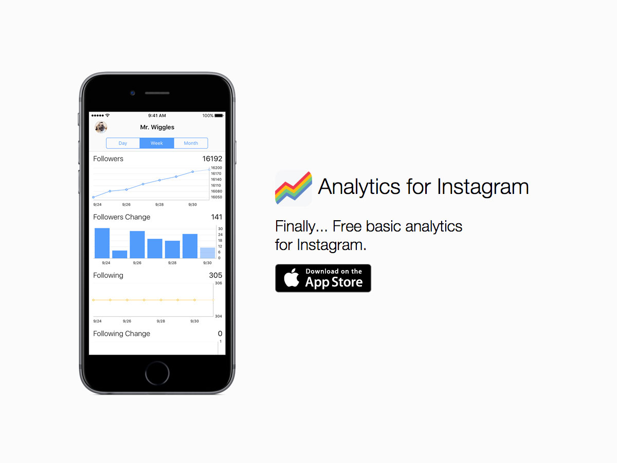 analytics for instagram